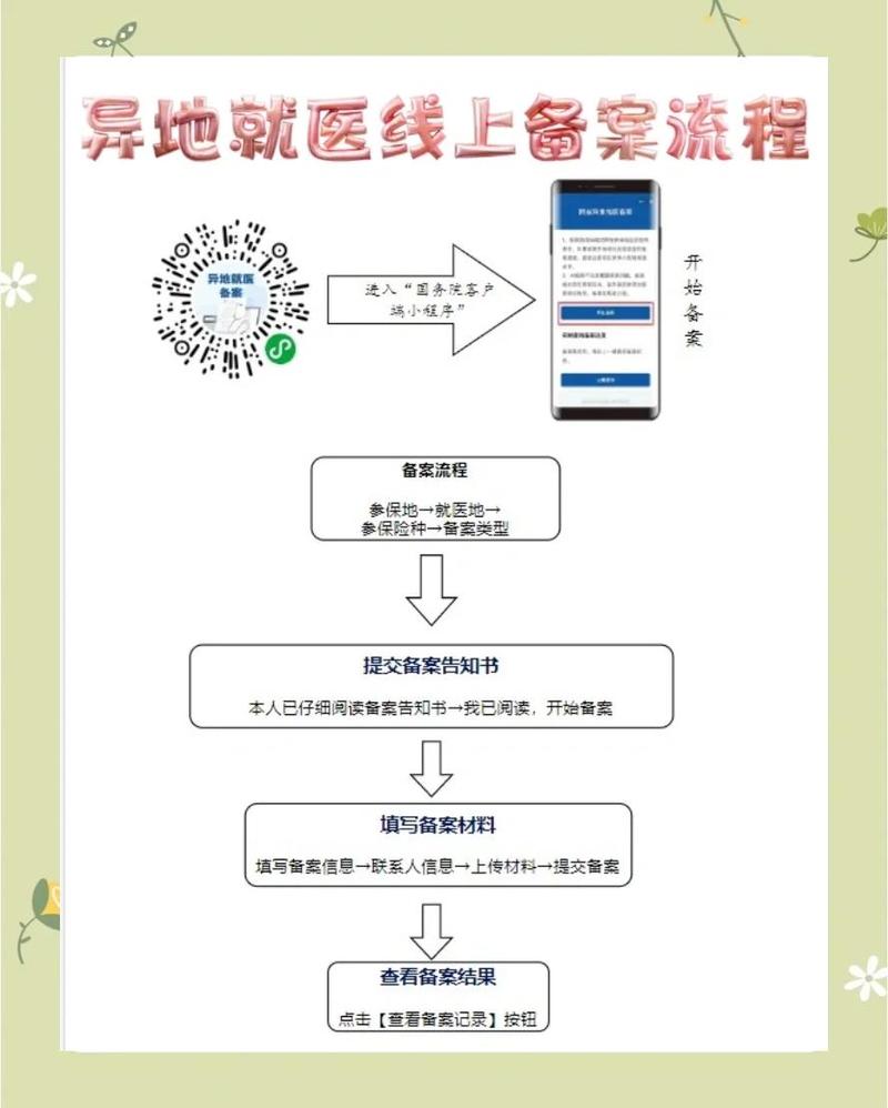 安盛医保卡到期换卡后银行账号还是原来的账号吗？手把手教你确认账户变更流程